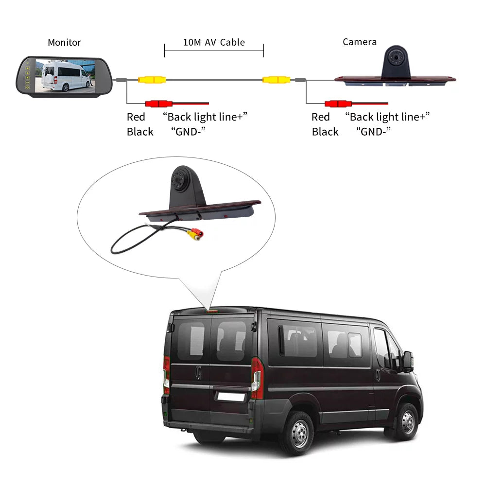 Dazzduo Brake Light Backup Camera, 7 in for Parking XIXIAN Camera N Backup Vans Crafter Light Sprinter Fesjoy 7 Sazoley with Monitor Brake 7 Mercedes-Benz LED 7 Compatible , 7  Dabey Mercedes- ERYUE
