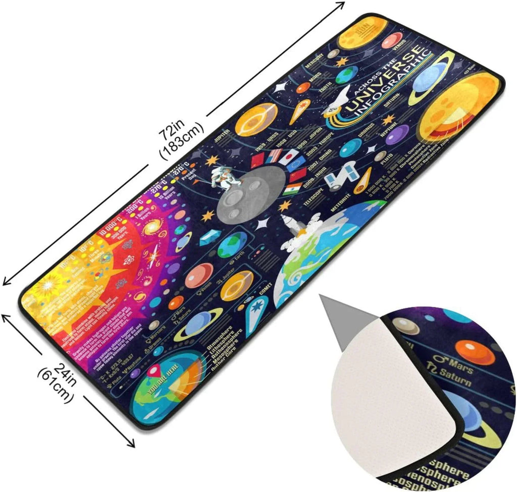 Solar System Runner Rug - 24"x72" Ultra Soft Non-Slip Floor Mat Washable Area Rugs for Kitchen Bathroom Entry Home Decor Gifts