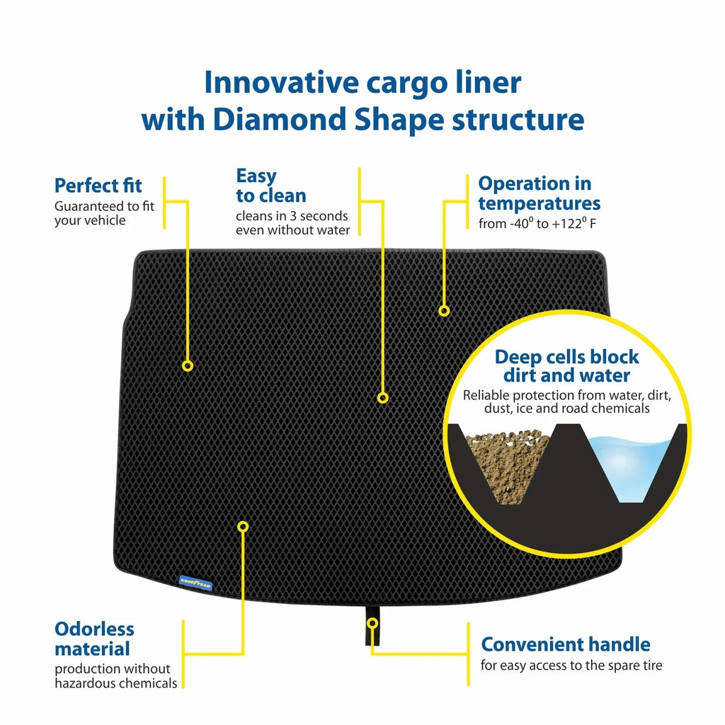 Goodyear Custom Fit Cargo Mat Liner for Honda Accord 2013-2017 Sedan - Heavy Duty Trunk Liner, Diamond Shape,Luggage with Waterproof,Liquid Trapping Technology - Anti-Slip Cargo Liner - GY004681