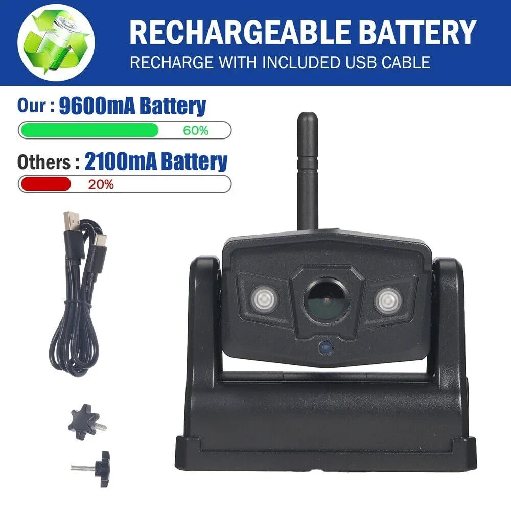 JLLOM Magnetic WiFi Wireless Backup Camera, Front/Rear View Camera 9600mAh Battery