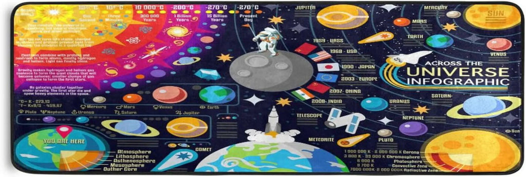 Solar System Runner Rug - 24"x72" Ultra Soft Non-Slip Floor Mat Washable Area Rugs for Kitchen Bathroom Entry Home Decor Gifts