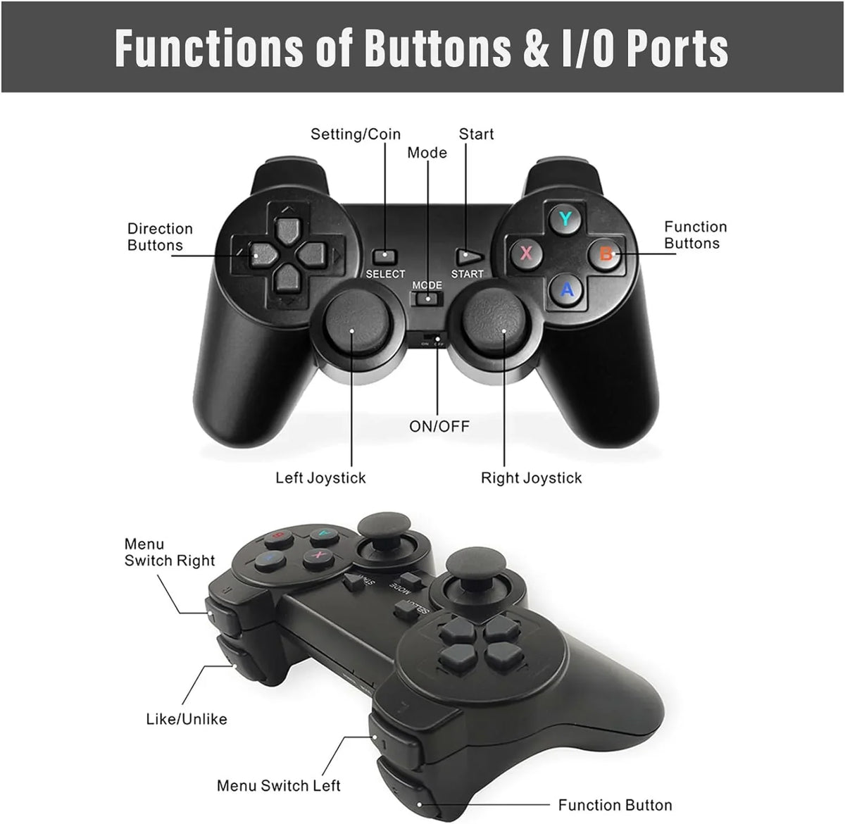 Nostalgia Stick Game - Ultimate Retro Game Console : 20000+ Games , 9 Classic Emulators, 4K Output, Dual 2.4G Wireless Controller,High Sensitivity.