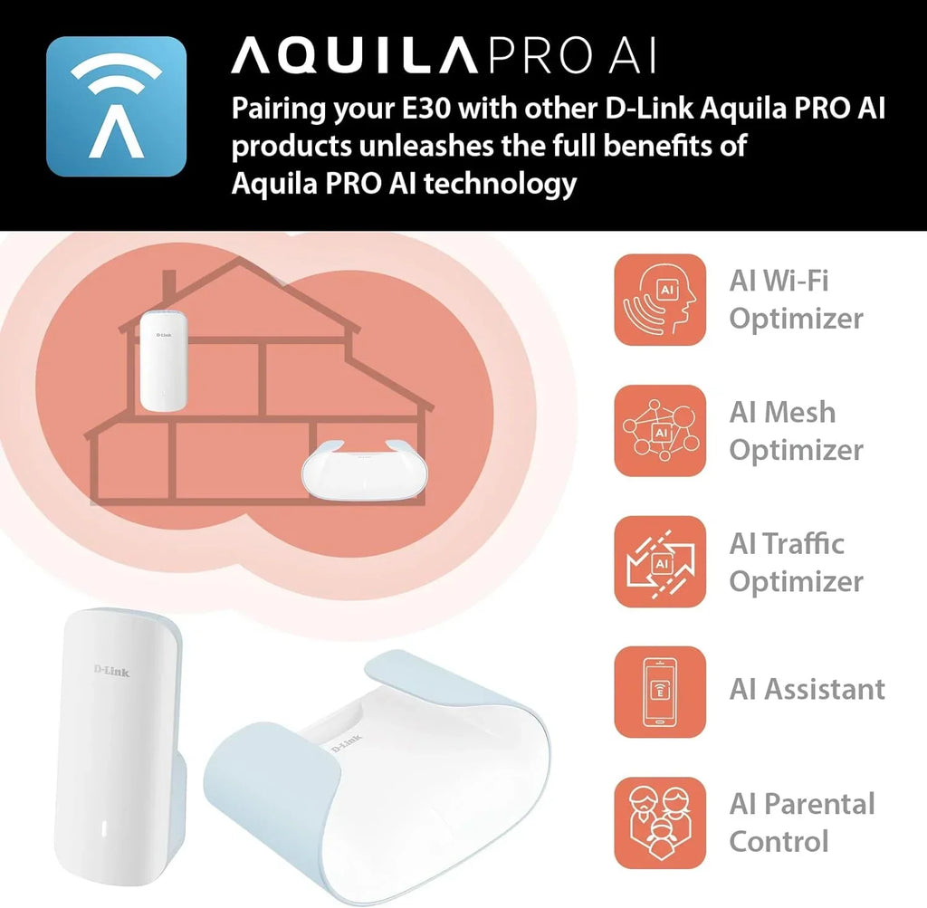D-Link AX3000 Mesh WiFi 6 Range Extender | 1x Gigabit LAN Port | AI | Cover up to 2300 Sq. ft (E30)