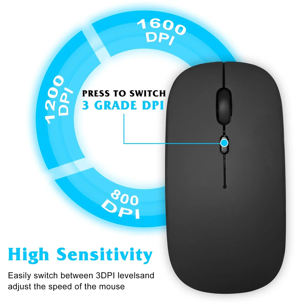Rechargeable Bluetooth Keyboard and Mouse Combo Ultra Slim Full-Size Keyboard and Ergonomic Mouse for ZTE Axon 30 Pro 5G and All Bluetooth Enabled Mac/Tablet/iPad/PC/Laptop - Onyx Black