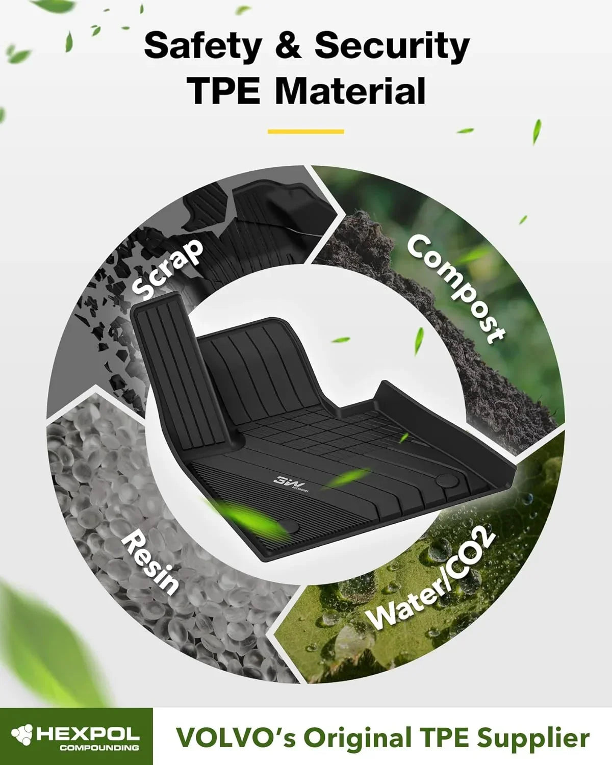 3W Cargo Liner Fit for 2019-2024 BMW X5 All Weather TPE Mats Custom Fit BMW X5 Trunk Liner Heavy Duty Trunk Mat Black (Not for Hybrid and with Side Netting Kit) TPE