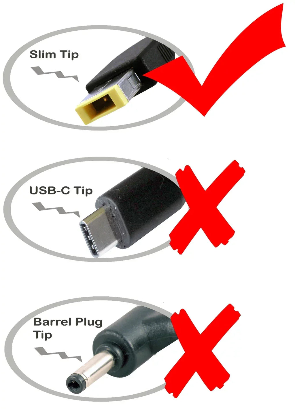 iTEKIRO Car Charger for Lenovo ThinkPad T440p 20AN006CUS, T440p 20AN006DUS, T440p 20AN006EUS, T440p 20AN006FUS, T440p 20AN006GUS, T440p 20AN006HUS, T440p 20AN006JUS, T440p 20AN006KUS 20AN00DEUS