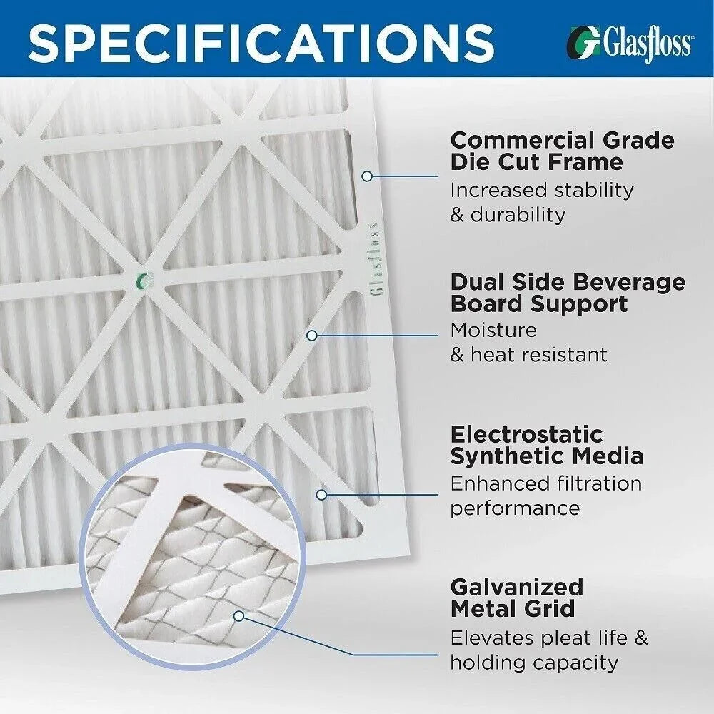 3 Pack of 12x12x2 MERV 13 Pleated 2" Inch Air Filters by Glasfloss. Actual Size: 11-1/2 x 11-1/2 x 1-3/4