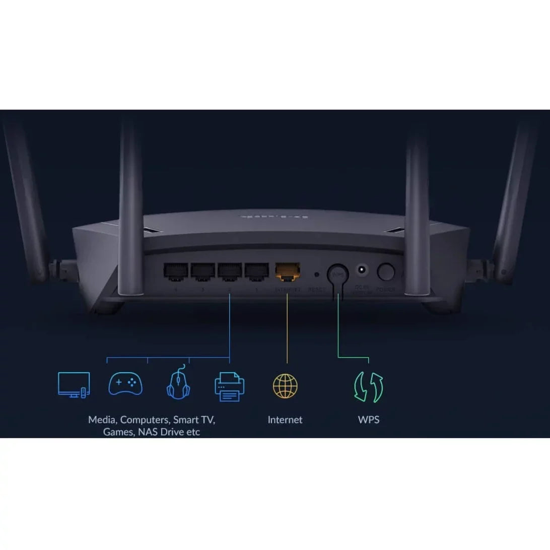 D-Link DIR-1950 Wi-Fi 5 IEEE 802.11ac Ethernet Wireless Router