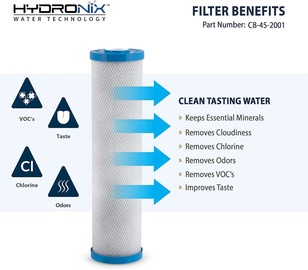 Hydronix CB-45-2001 Replacement Carbon Water Filter  20-inch x 4.5-inch 1 Micron