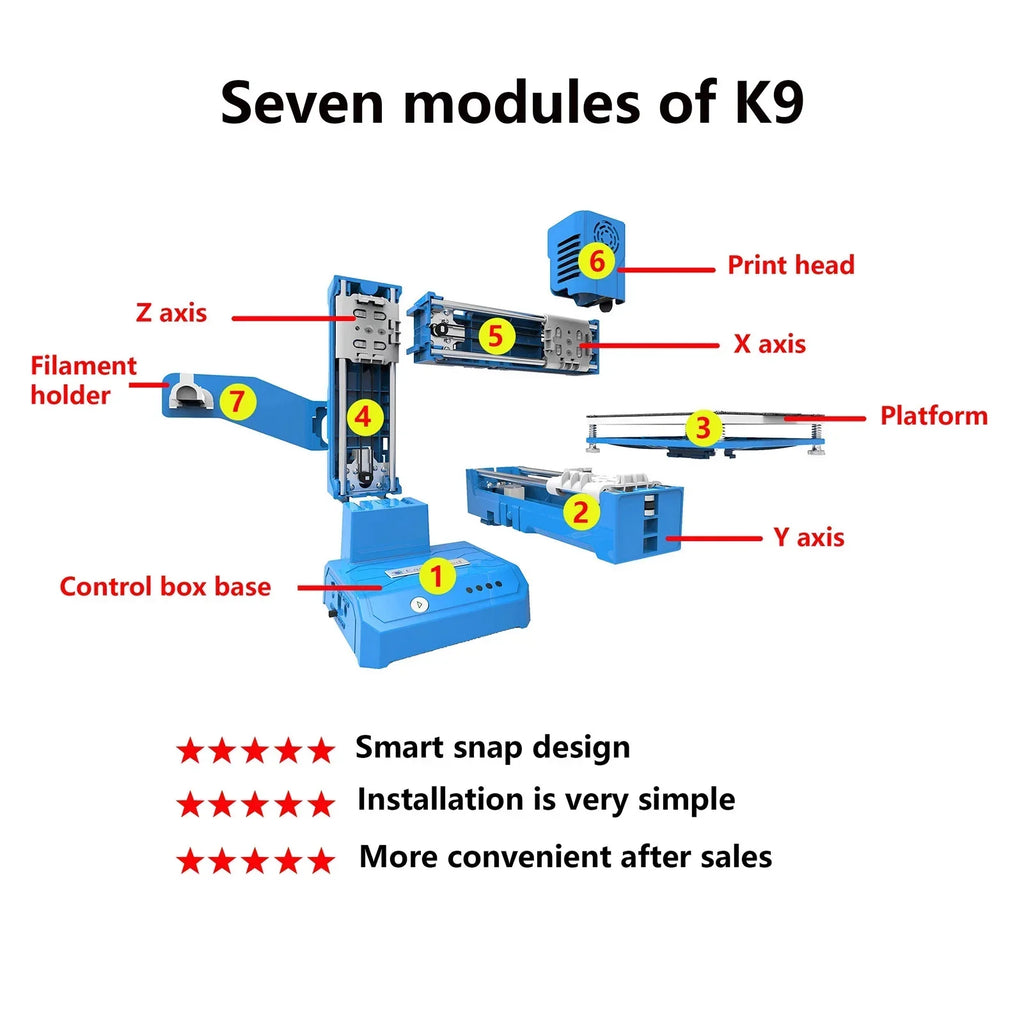 EasyThreed 3D Printer,One-key With Tf Removable One-key With Tf Pla Sample Print Size Removable 3d Printer Size Removable One-key 100x100x100mm Print Size Printer Kids 100x100x100mm Laoshe Qisuo
