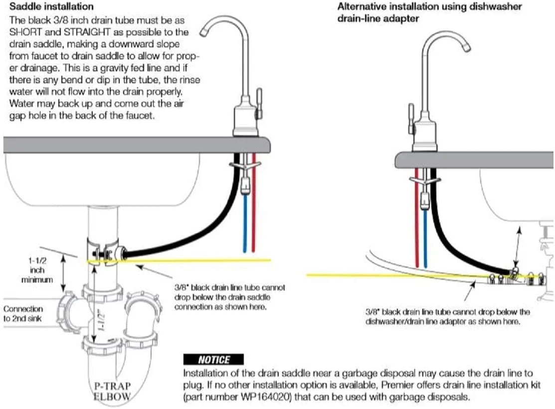LIHONG WP531417 RO Pure Plus Reverse Osmosis Filtration System with Top-Mount Twist Faucet, Brushed Nickel, Standard