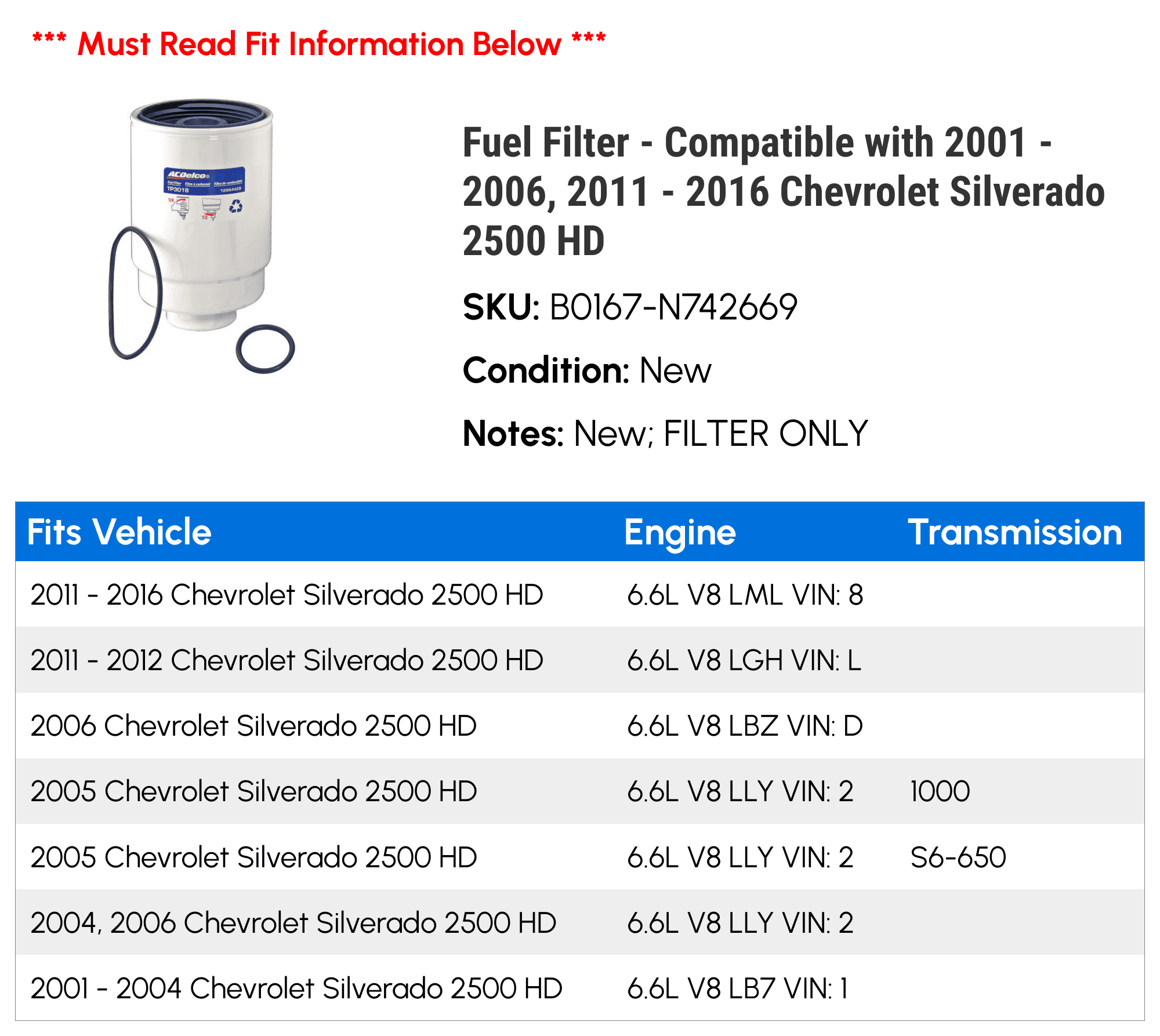 Fuel Filter - Compatible with 2001 - 2006, 2011 - 2016 Chevy Silverado 2500 HD 2002 2003 2004 2005 2012 2013 2014 2015