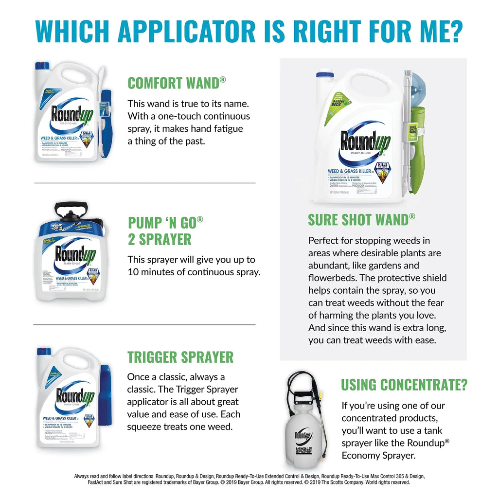 Roundup Ready-to-Use Extended Control Weed & Grass Killer Plus Weed Preventer II with Comfort Wand, 1.33 gal.