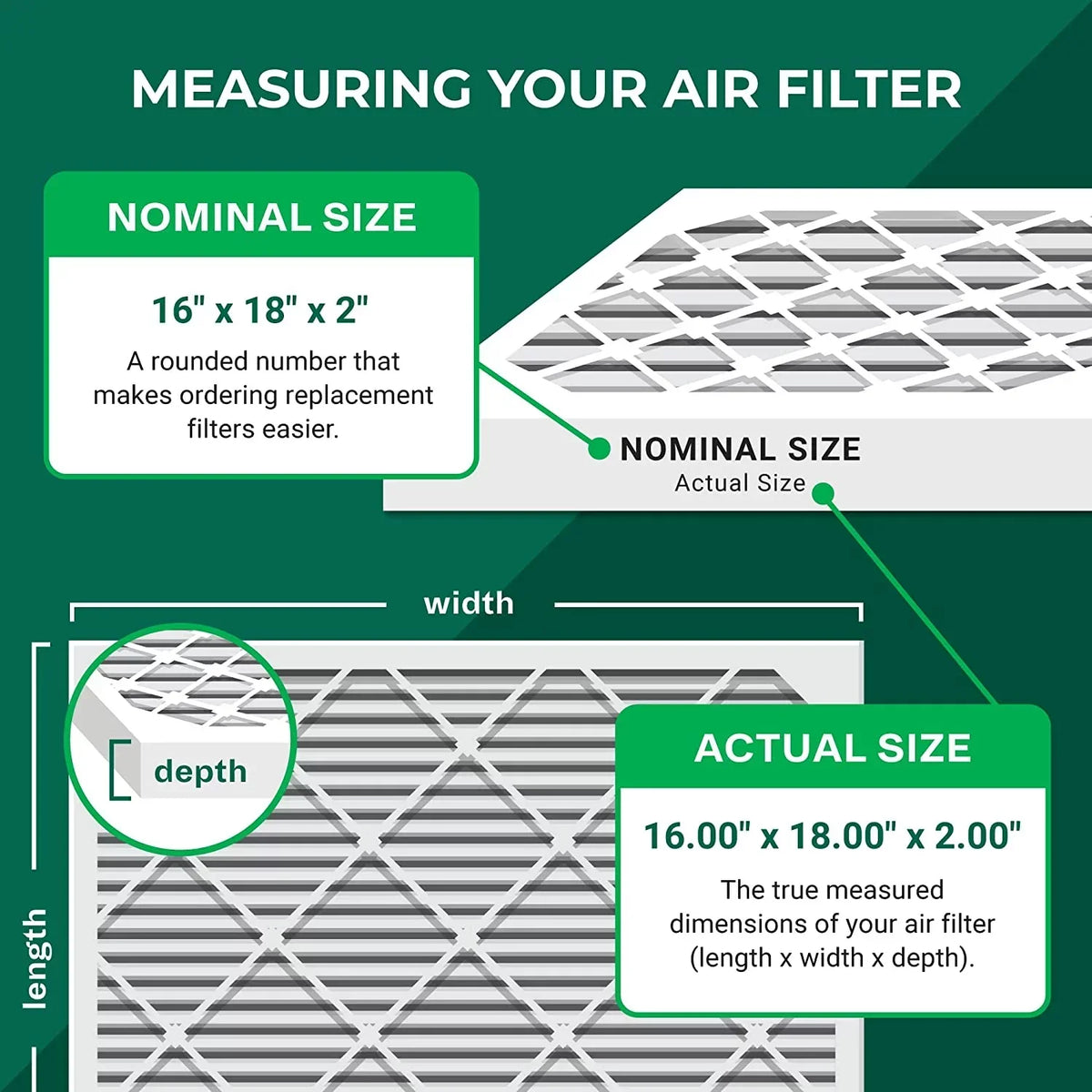 Filterbuy 16x18x2 MERV 8 Pleated HVAC AC Furnace Air Filters (2-Pack)