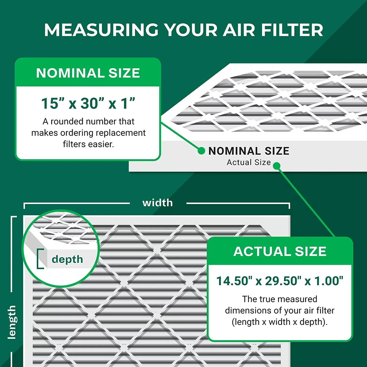 Filterbuy 15x30x1 MERV 11 Pleated HVAC AC Furnace Air Filters (4-Pack)