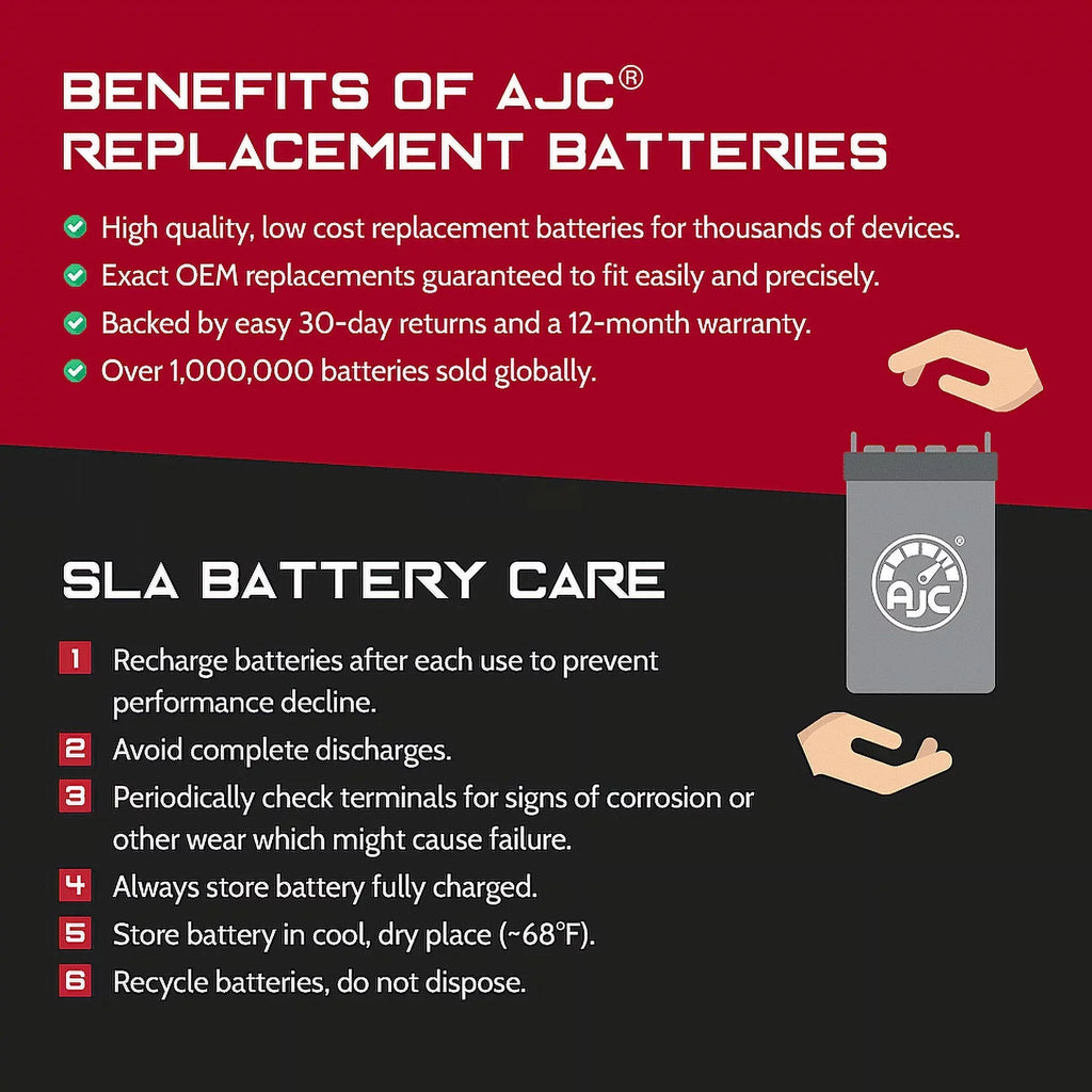Bombardier Mx Z 700 698CC 12V Snowmobile Replacement Battery (1999-2000) - This Is an AJC Brand Replacement