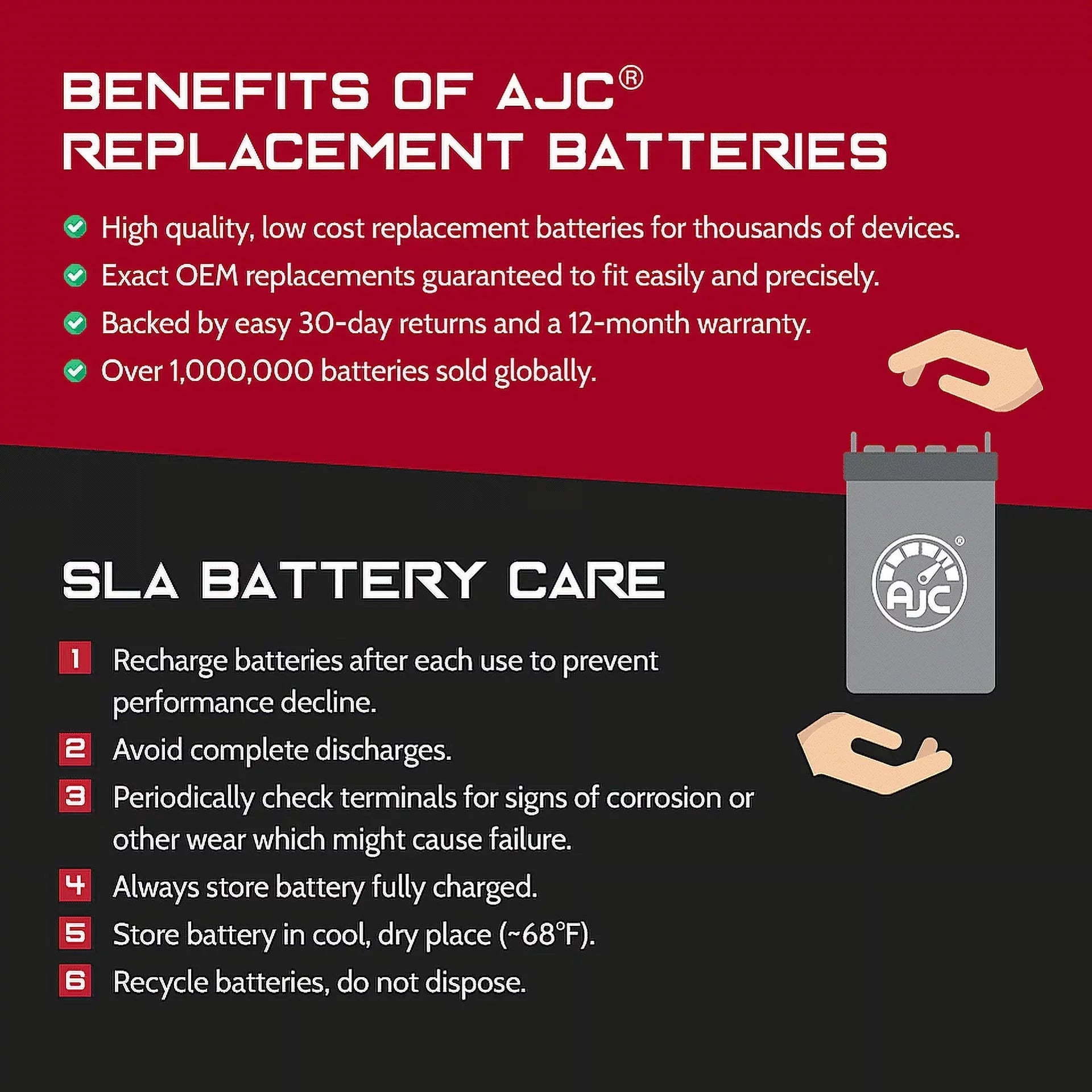 Bombardier Mx Z 700 698CC 12V Snowmobile Replacement Battery (1999-2000) - This Is an AJC Brand Replacement