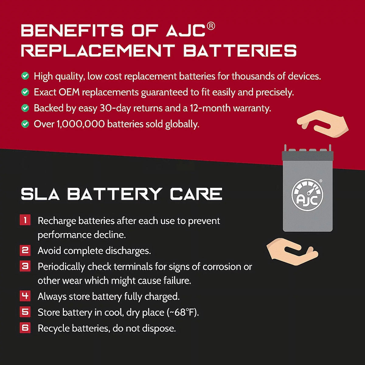 Bombardier GTx 600 Ho 593CC 12V Snowmobile Replacement Battery (2005) - This Is an AJC Brand Replacement