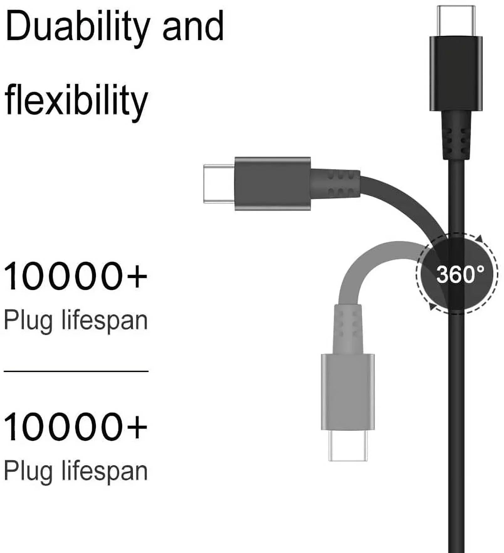 45W USB-C Power Adapter for Lenovo Yoga C630, Yoga 910-13, Yoga 720-13, Miix 630-12, IdeaPad 720s-13, Chromebook S330 and C330, GX20N20876