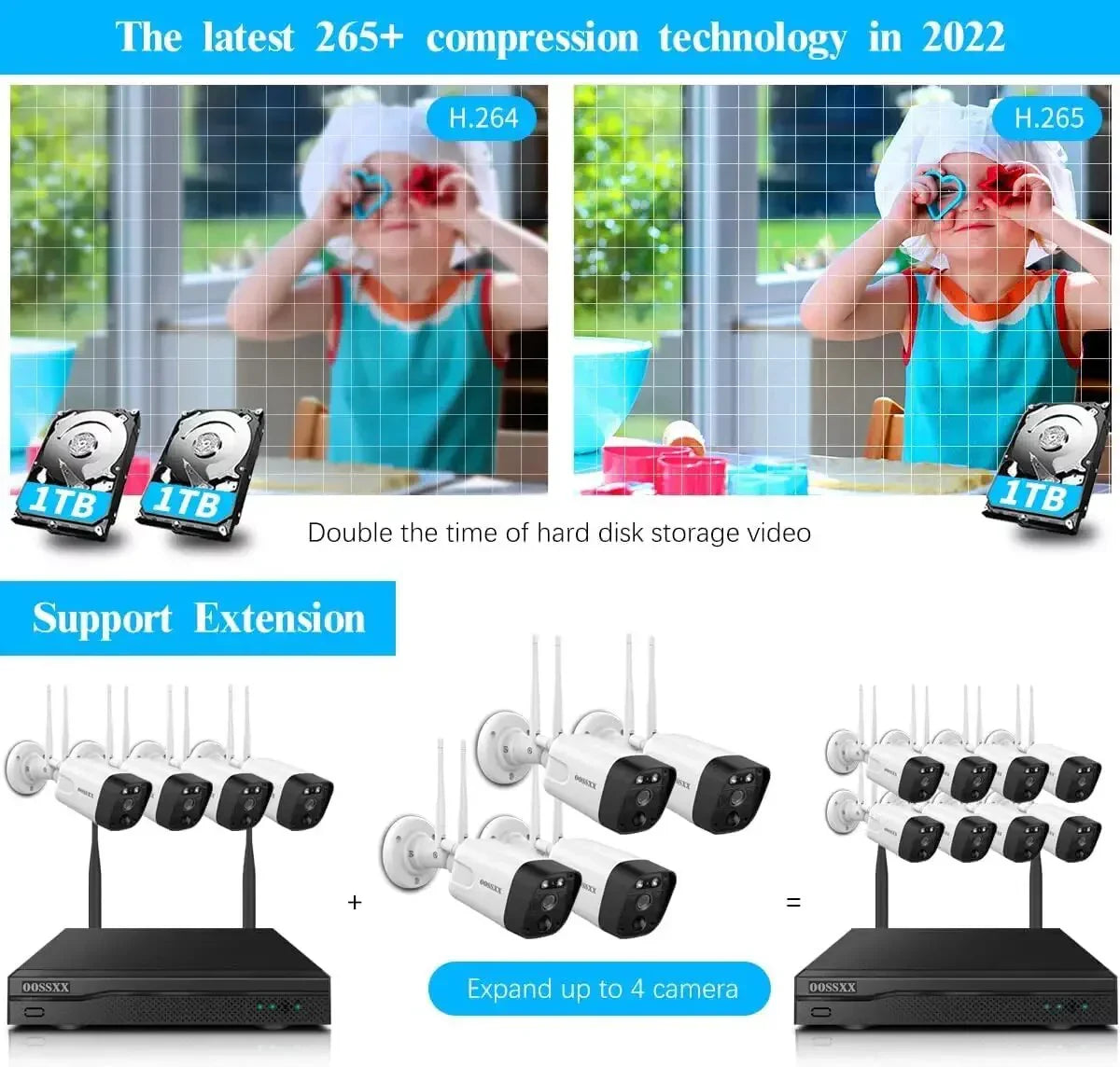 {Full PIR Detection Wireless Camera System}, 4pcs All-in one 5.0mp 1TB，Dual Antennas, two-way audio with 10-inch monitor by OOSSXX