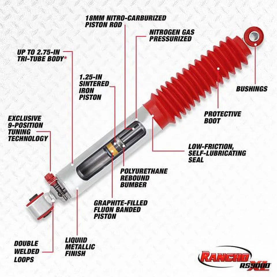 Rancho RS9000XL RS999124 Shock Absorber Fits select: 1995-2000 CHEVROLET TAHOE, 1982-2004 CHEVROLET S TRUCK S10