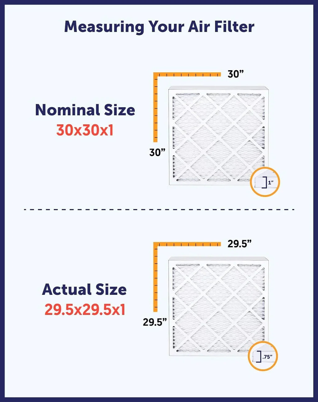 Filter King 4x30.5x1a Air Filter | 4-PACK | MERV 8 HVAC Pleated A/C Furnace Filters | MADE IN USA | Actual Size: 4 x 30.5 x .75"