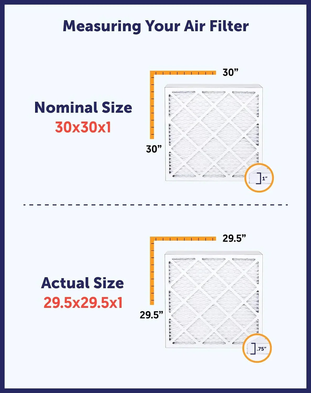 Filter King 10.5x52x1 Air Filter | 4-PACK | MERV 8 HVAC Pleated A/C Furnace Filters | MADE IN USA | Actual Size: 10.5 x 52 x .75"