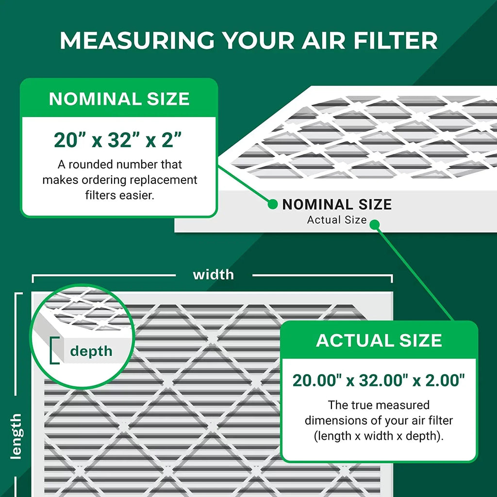 Filterbuy 20x32x2 MERV 13 Pleated HVAC AC Furnace Air Filters (2-Pack)
