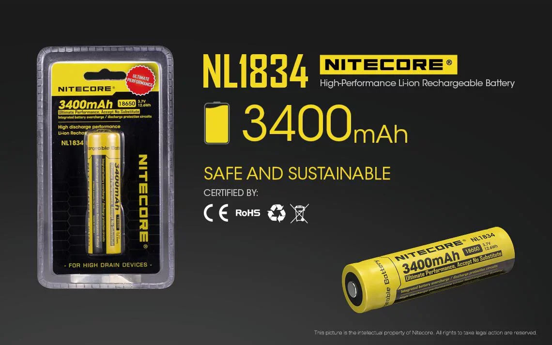 Value Bundle: Nitecore UT32 Dual Emitter Headlamp-(5700K, Cool White)-(3000K, Warm White)with 1xNL1834 Battery,TUP Rechargeable Intelligent Pocket Light(Black or Gray)and Eco-Sensa A1 Magnetic Charger