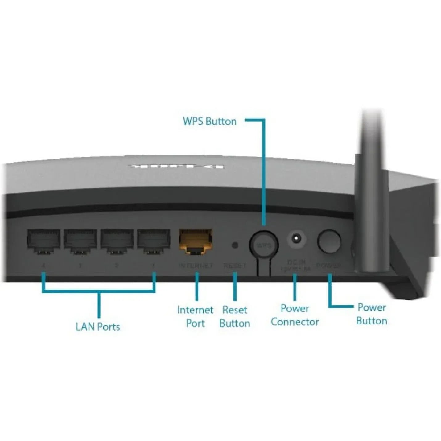 D-Link DIR-1950 Wi-Fi 5 IEEE 802.11ac Ethernet Wireless Router