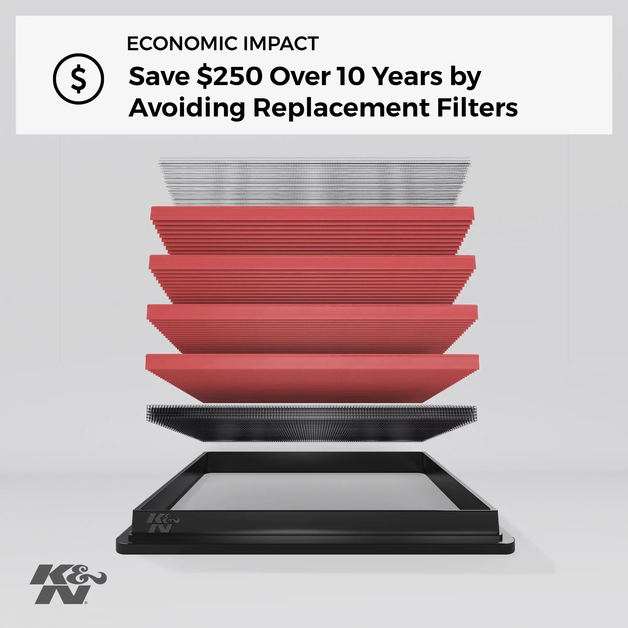 K&N Engine Air Filter: High Performance, Premium, Washable, Replacement Filter: 2004-2019 Nissan/Chevy/Venucia (NV200, AD, Cube, Evalia, Wingroad, March, Micra, other select models), 33-2375