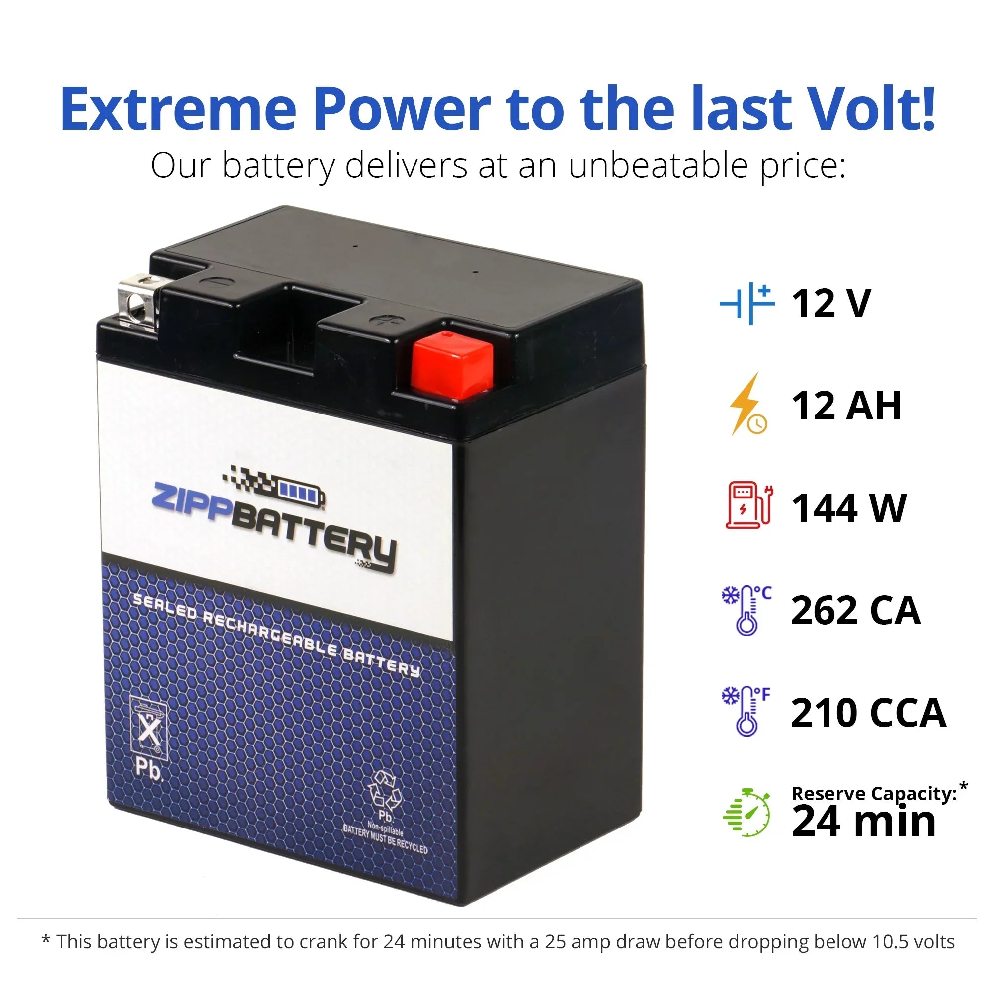 Zipp Battery YTX14AHL-BS (14AHL-BS 12 Volt,12 Ah, 210 CCA) Motorcycle Battery for Suzuki 750cc Gsx-r750 1990