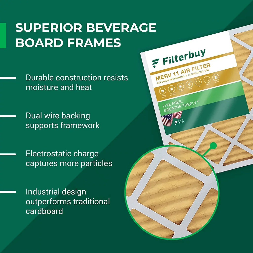 Filterbuy 25x32x1 MERV 11 Pleated HVAC AC Furnace Air Filters (3-Pack)