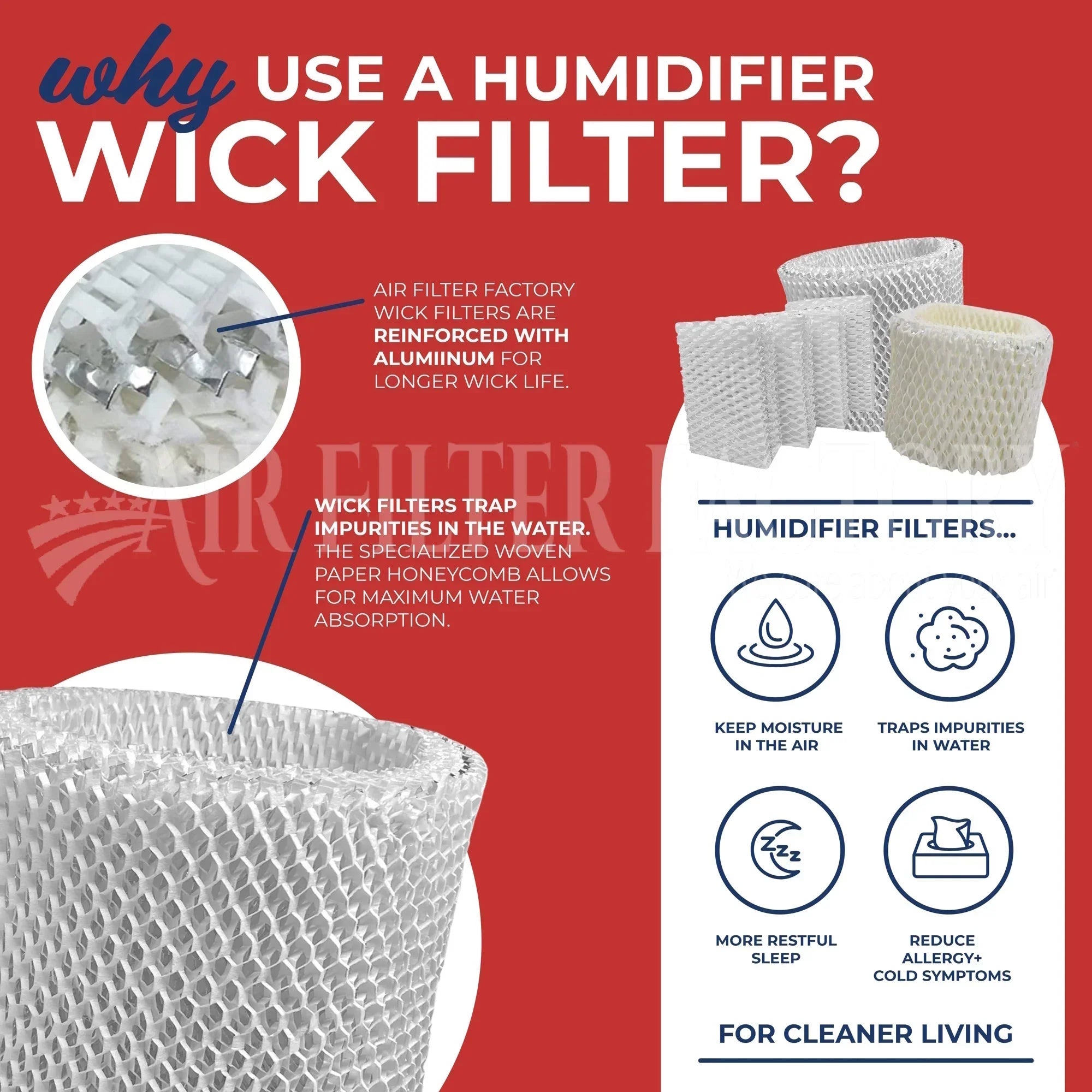 3-Pack Compatible for Bionaire BWF1500-UC Humidifier Filter by Air Filter Factory
