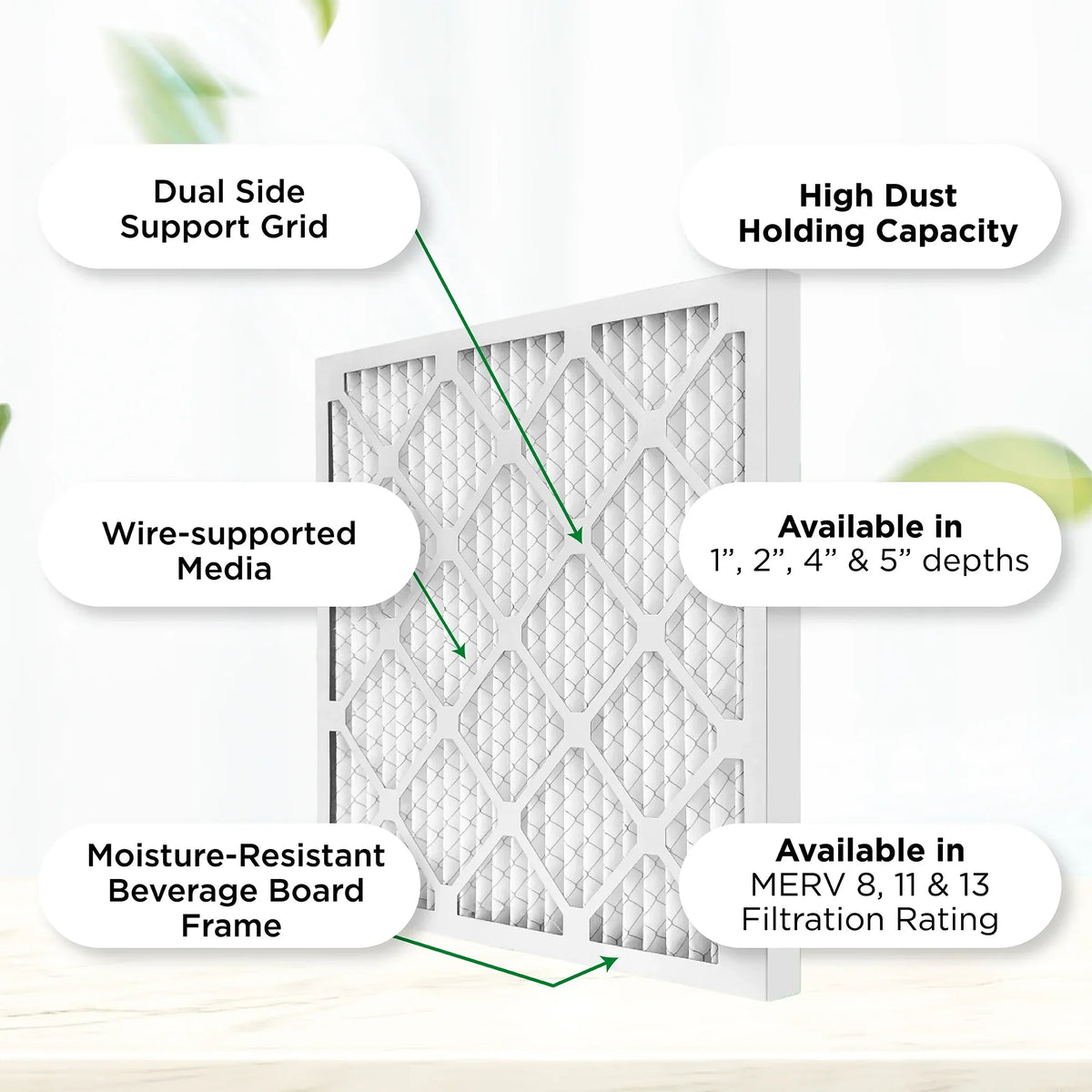 15x20x1 MERV 11, MPR 1000 Pleated AC Furnace 1" Air Filters by Pamlico. Case of 12. Actual Size: 14-1/2 x 19-1/2 x 3/4