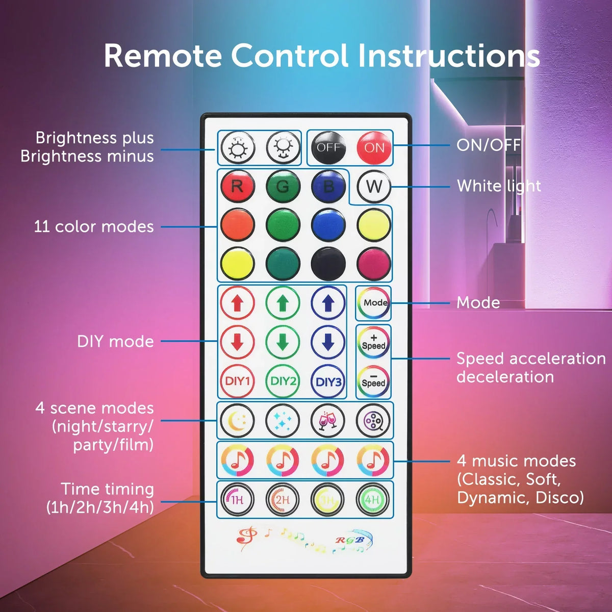 eco4life WiFi Smart Floor Standing LED Lamp, Color Changing, Dimmable, Music Syn
