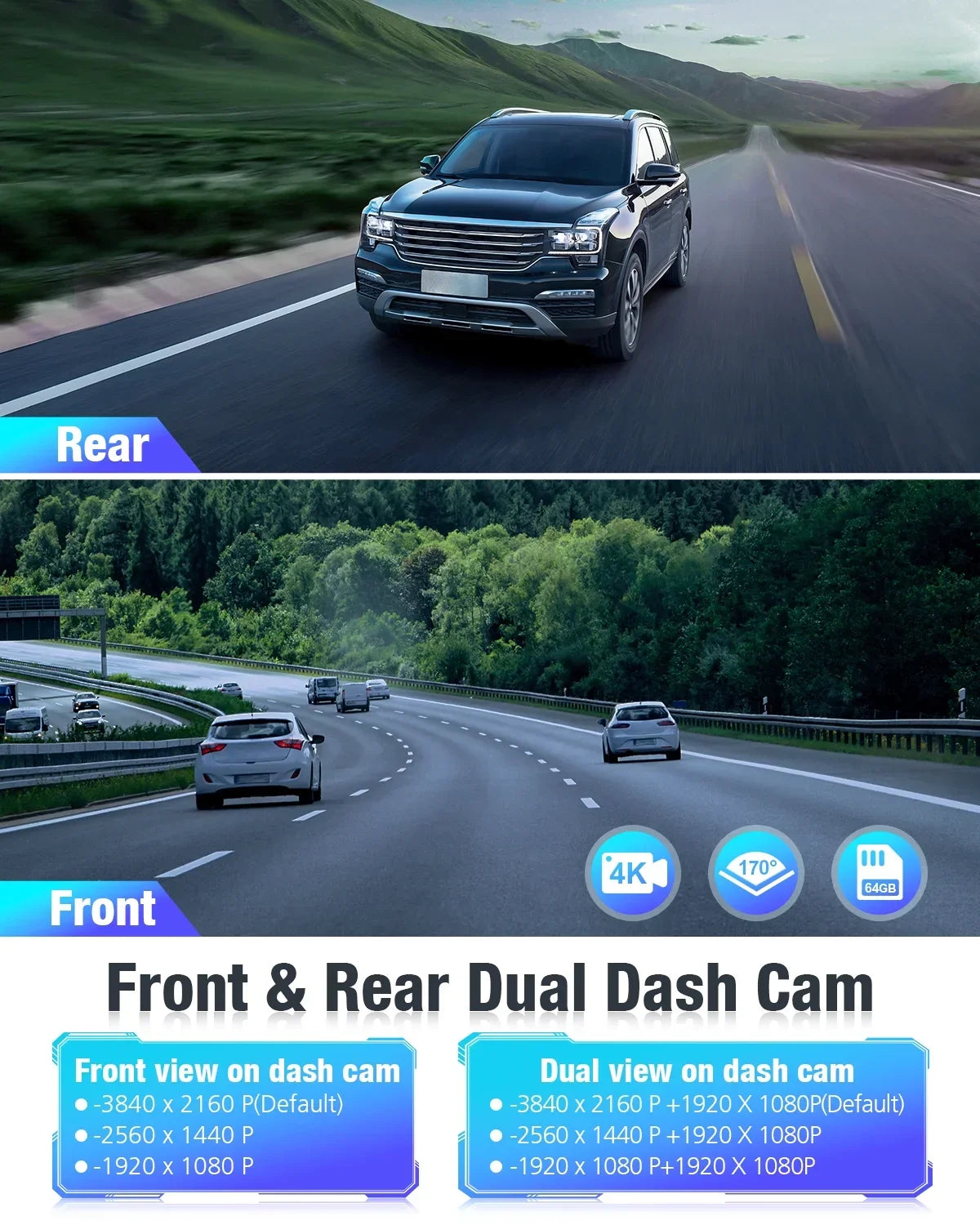 Dual Dash Cam Front and Rear, OMBAR 4K 1080P 5G WiFi & GPS Full HD Car Dashcam with 64G SD Card, WDR Night Vision, 24h Parking Mode, 170°Wide, G-Sensor, Loop Recording, APP