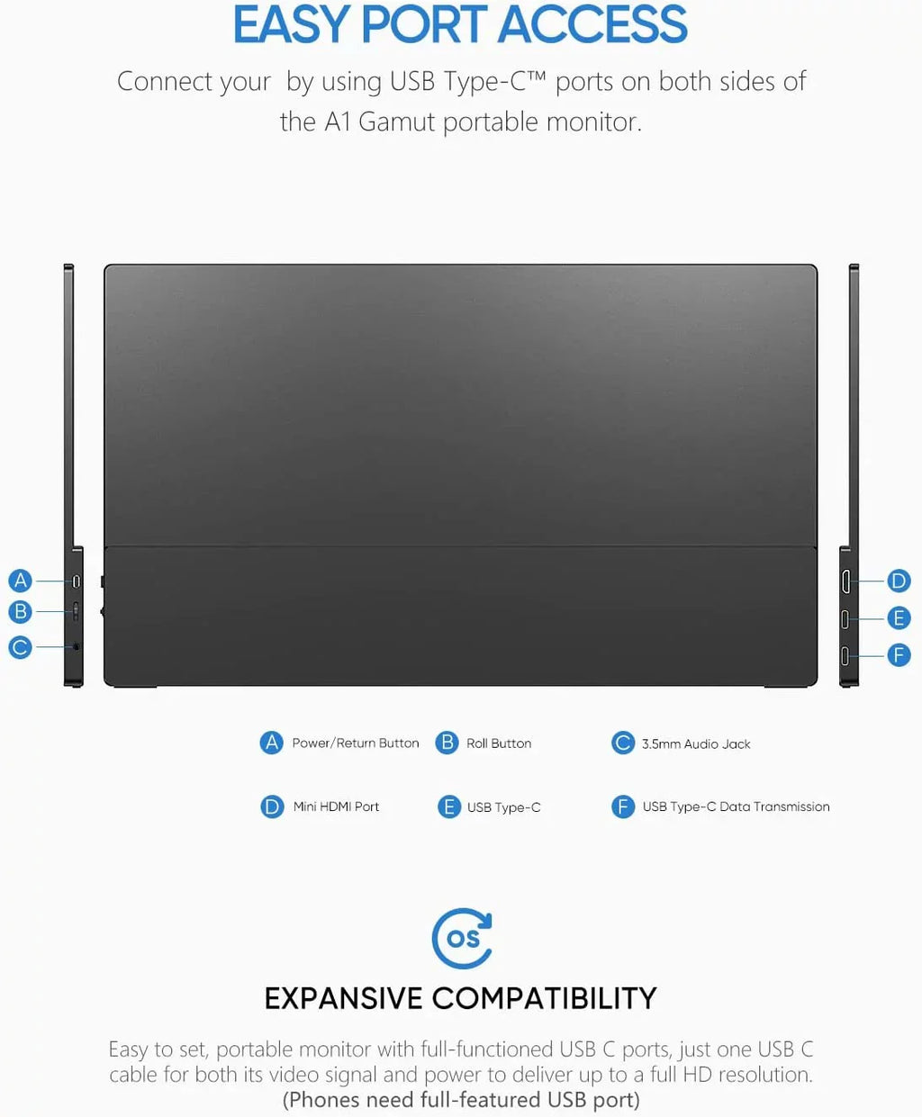 Arzopa Portable Monitor 15.6'' FHD 1080P Portable Laptop Monitor IPS Computer External Screen USB C HDMI Display - A1 GAMUT