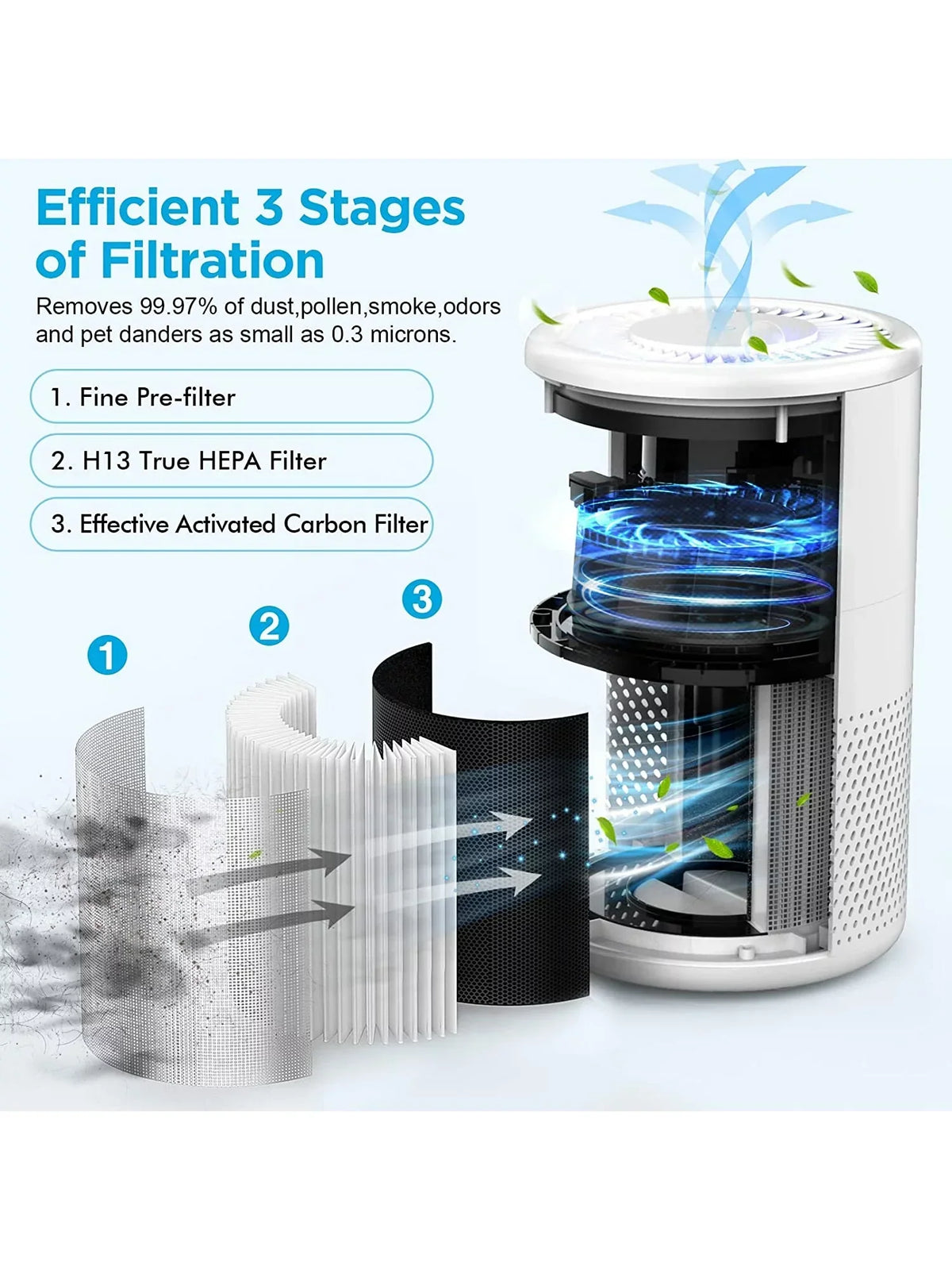 Mooka B-D02L Air Purifier - White