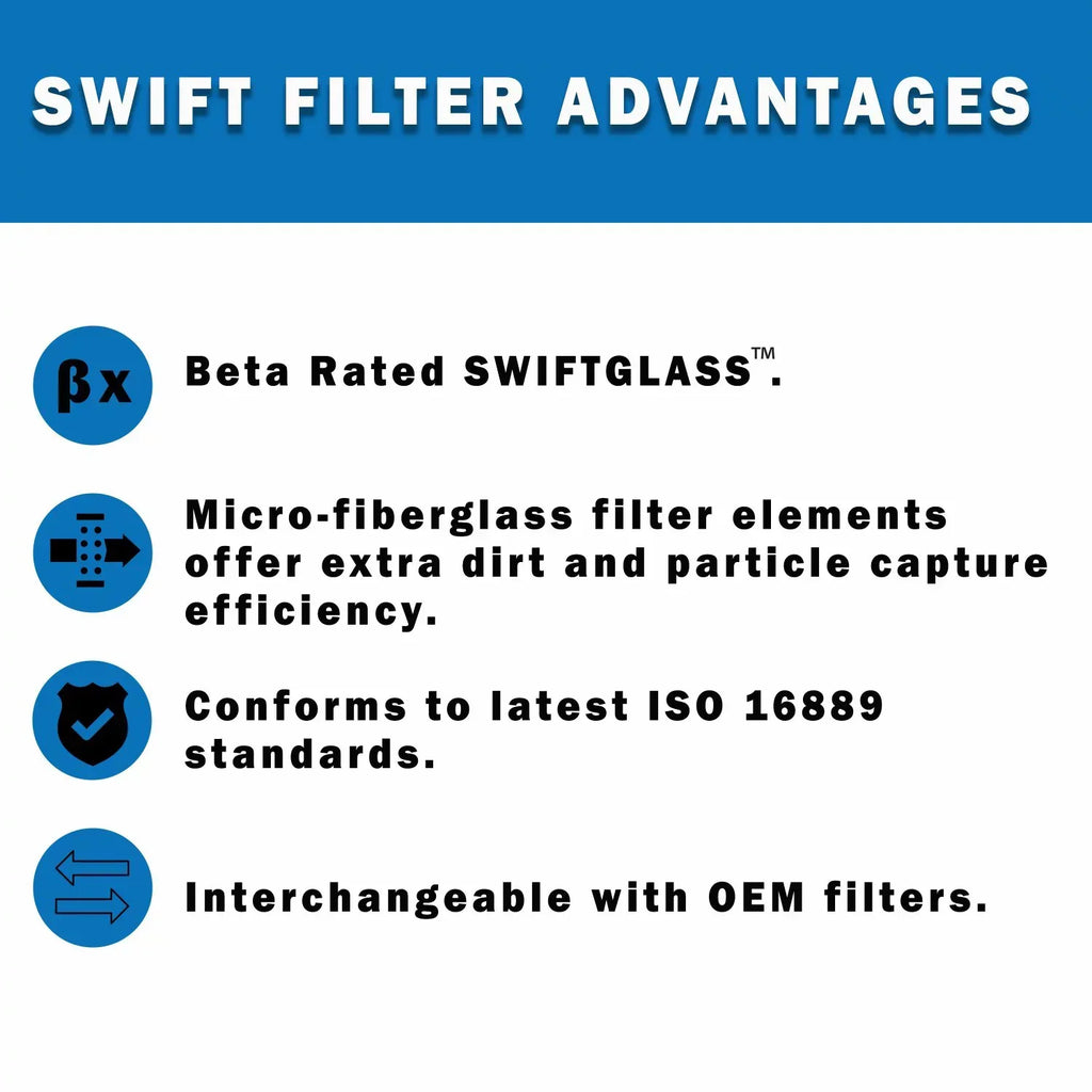 Direct Interchange for TAISEI KOGYO P-TMA-3-25C Cartridge Filter Element Microglass Construction 25 Micron