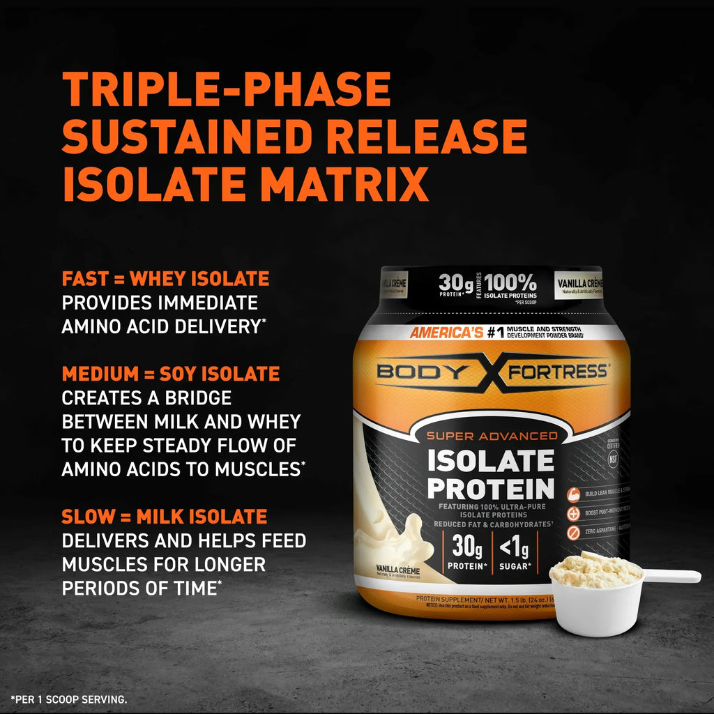 Body Fortress Isolate Powder, 30g Protein per scoop, Vanilla, 1.5 lbs (Packaging May Vary)