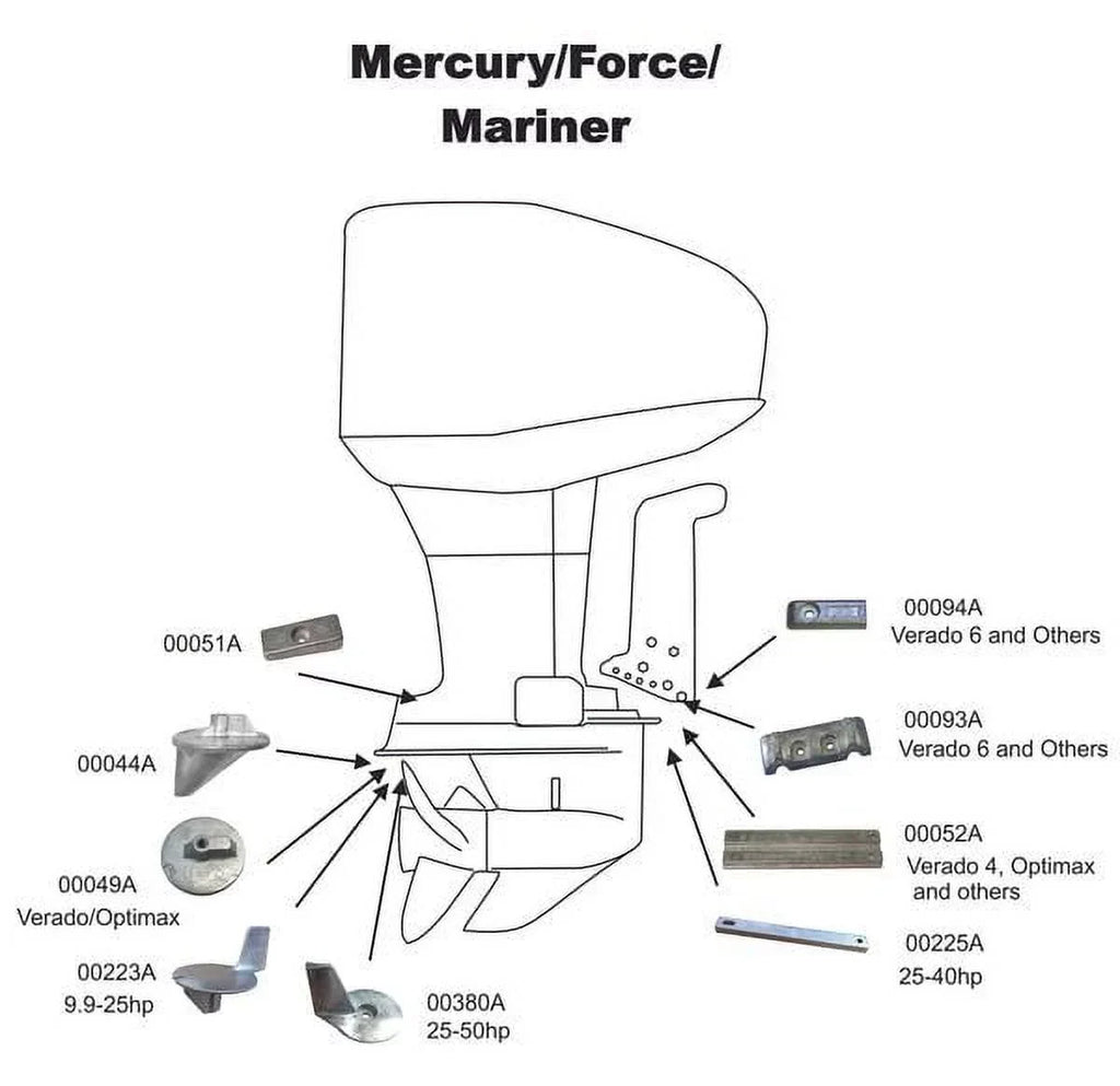 Complete Zinc Anode Kit Fits Mercury Verado 4 And Optimax Outboards US Military Grade Zinc Kit Replaces 8M010755, CMVERDO4KIT, 95111, 18-6156