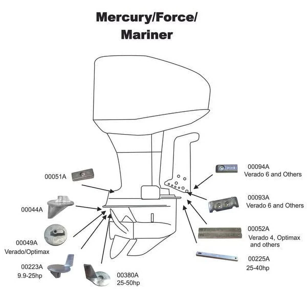 Complete Zinc Anode Kit Fits Mercury Verado 4 And Optimax Outboards US Military Grade Zinc Kit Replaces 8M010755, CMVERDO4KIT, 95111, 18-6156