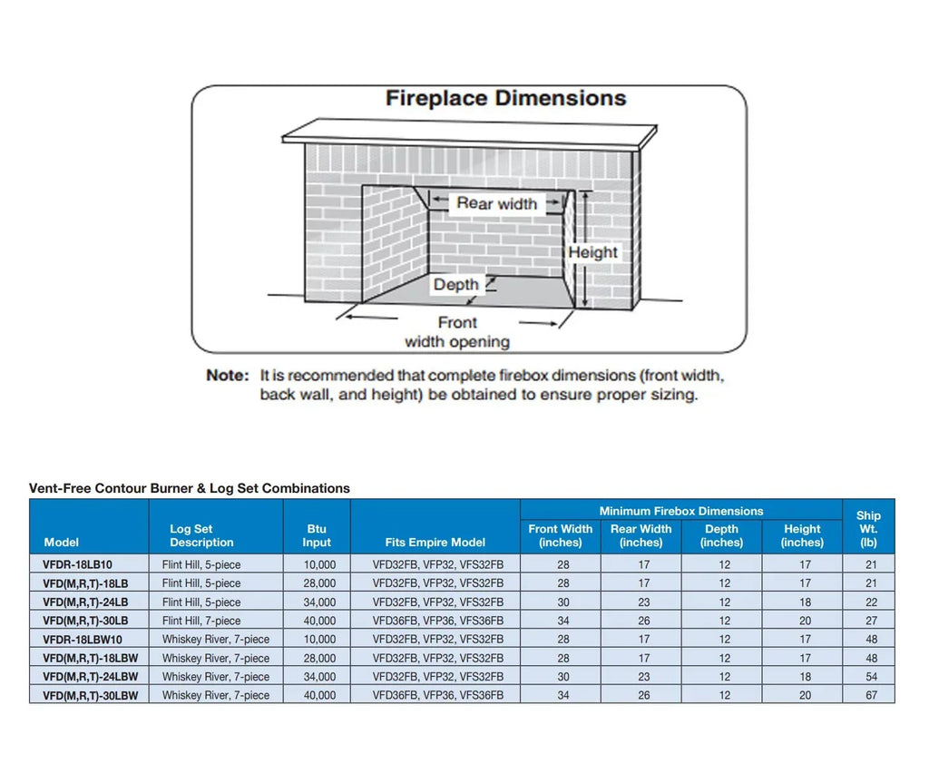 Empire  24 in. Manual Refractory Log Set with Vented & Vent-Free Burner, Natural Gas - 7 Piece