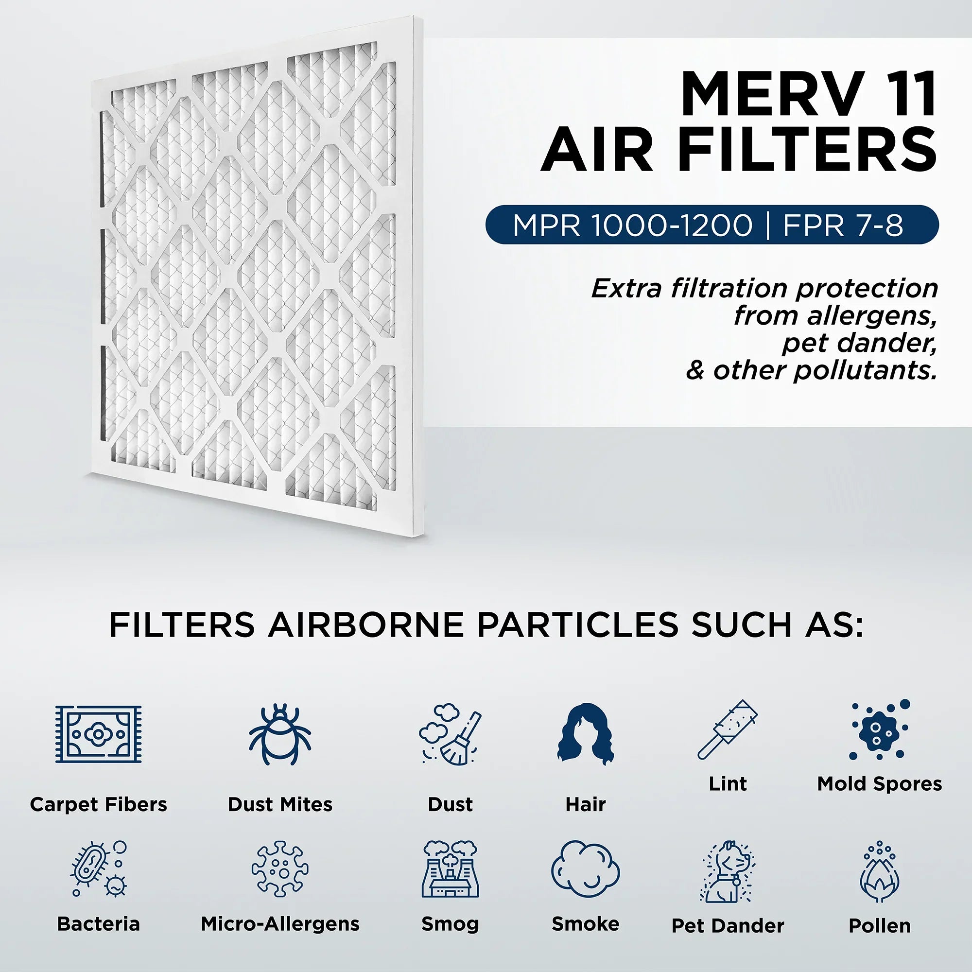 15x20x1 MERV 11, MPR 1000 Pleated AC Furnace 1" Air Filters by Pamlico. Case of 12. Actual Size: 14-1/2 x 19-1/2 x 3/4