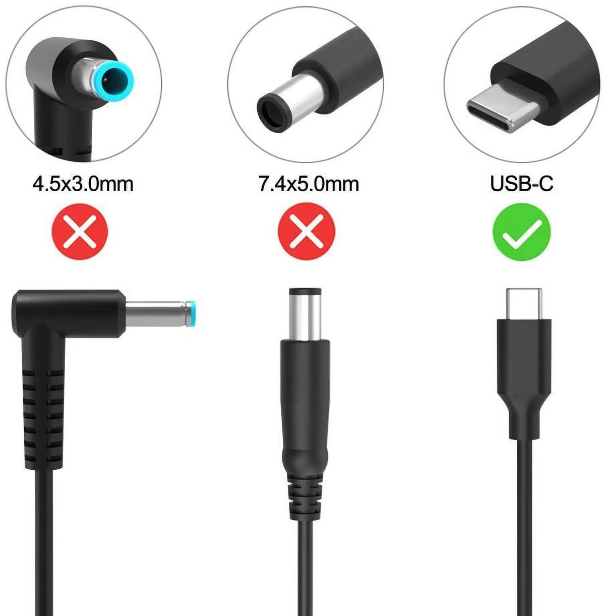 45W USB-C Power Adapter for Lenovo Yoga C630, Yoga 910-13, Yoga 720-13, Miix 630-12, IdeaPad 720s-13, Chromebook S330 and C330, GX20N20876