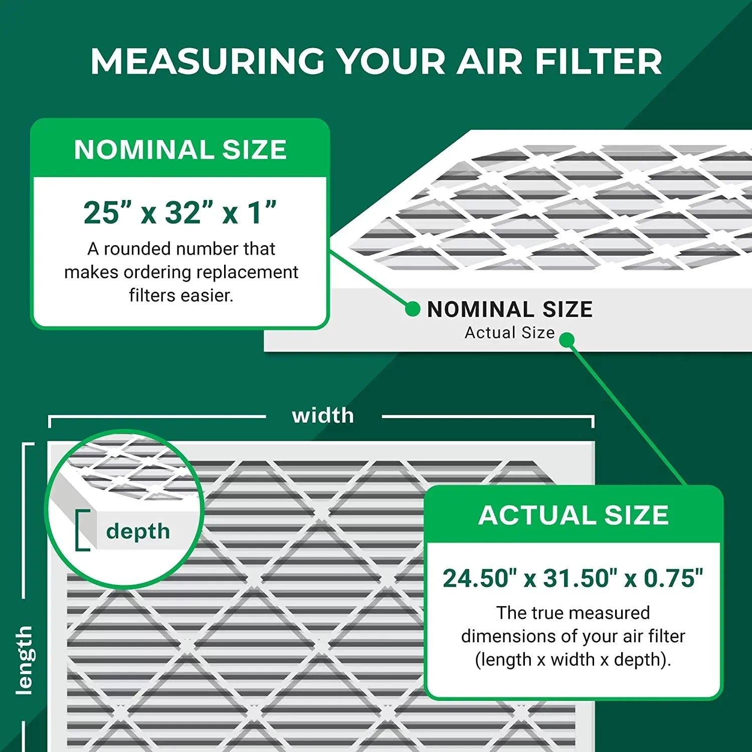 Filterbuy 25x32x1 MERV 11 Pleated HVAC AC Furnace Air Filters (3-Pack)