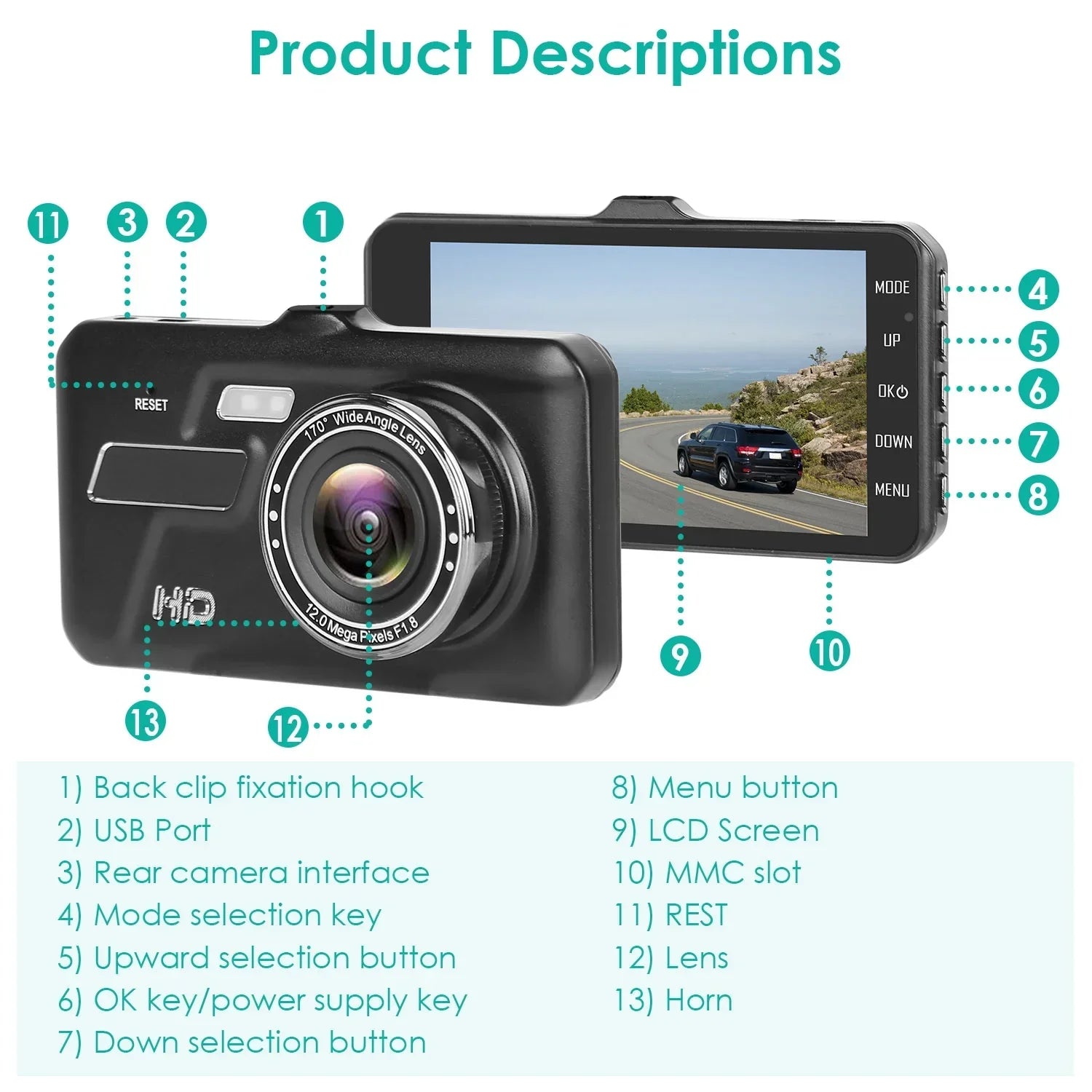 Front and Rear 1080P Dashcams for Cars iMounTEK Dual Dash Cam with 4in Touch IPS Screen Car Camera Driving Recorder for Taxi