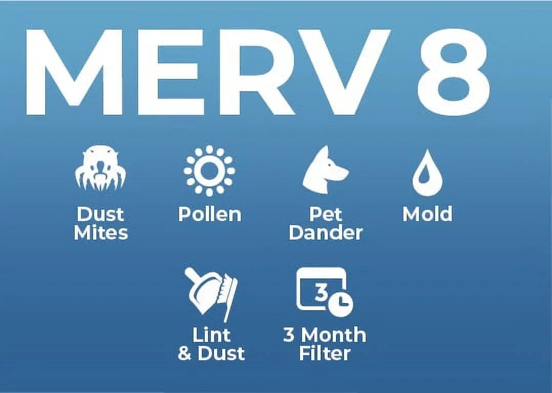 13 x 21-1/2 x 1 MERV 8 ( MPR 600, FPR 5-6 ) 1" Air Filters for AC & Furnace. Case of 12. Exact Size: 13 x 21-1/2 x 3/4