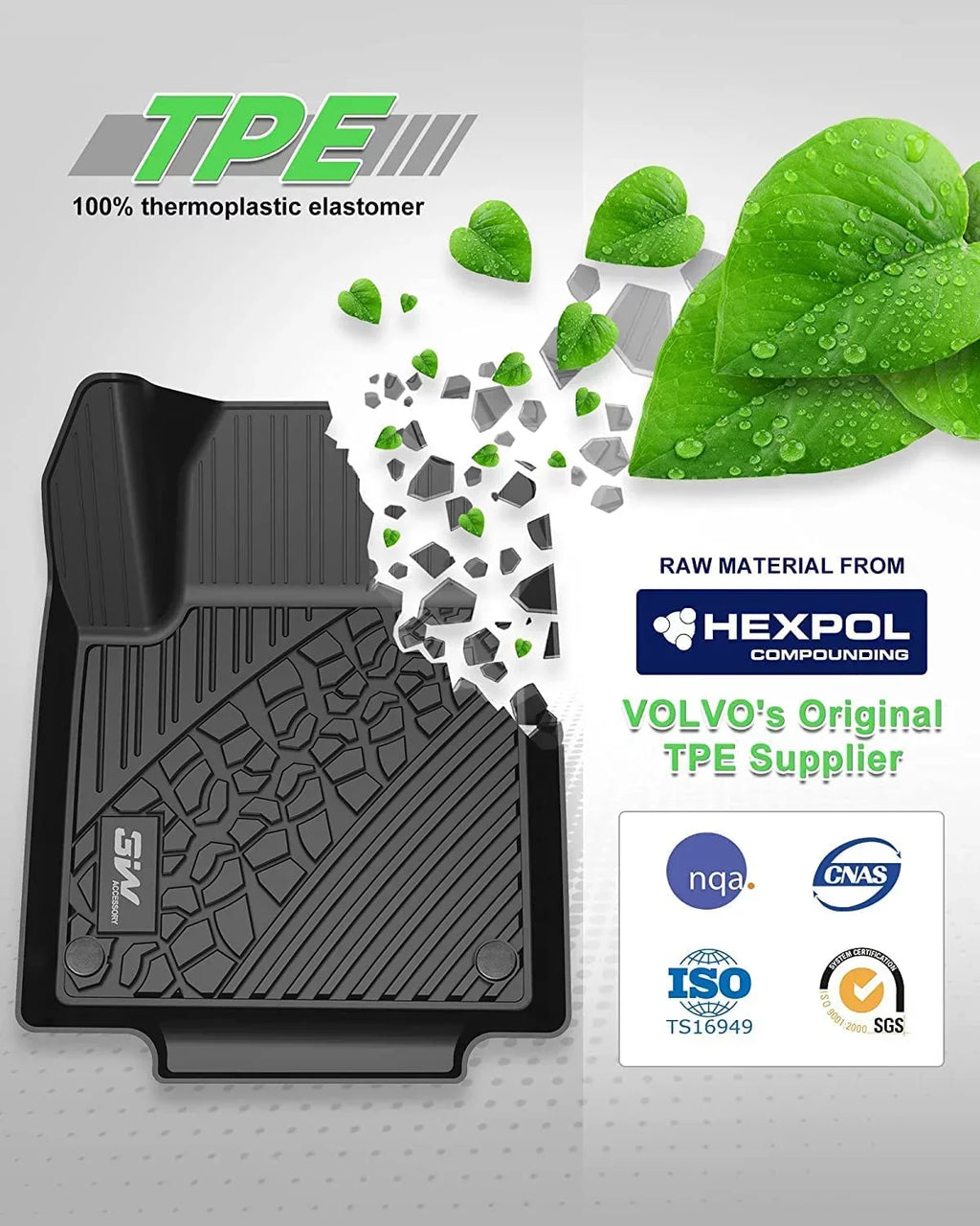 3W Floor Mats Fit for 2019-2023 Dodge Ram 1500 Crew Cab with Rear Under-Seat Factory Storage Bucket Seat, All Weather Car Liners Floor Liner Full Set Car Mats